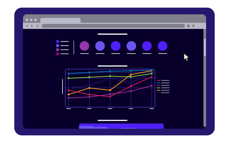 Interactive STEM Teacher Resources | Mission.io
