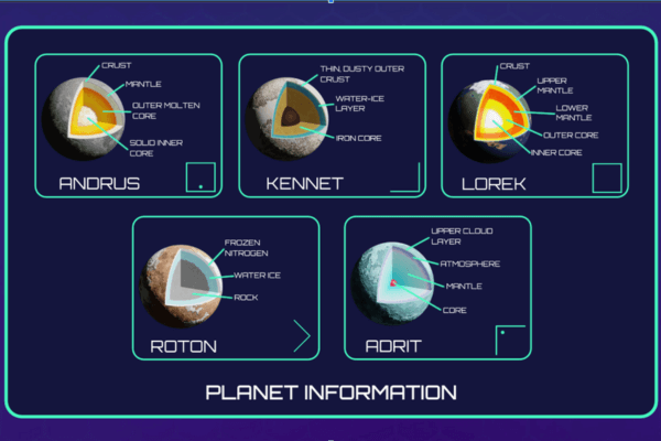 Data readings from various fictional planets showing different planetary layers from crust to core.