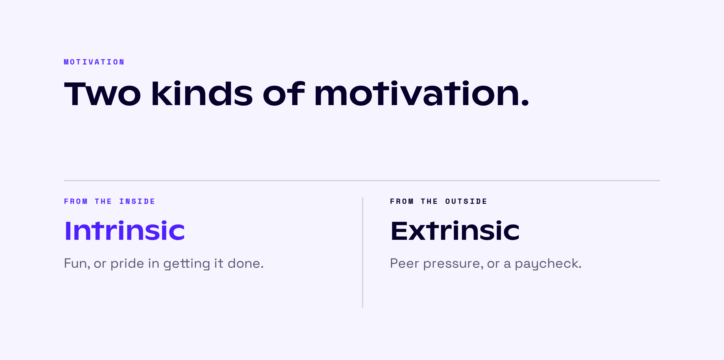 Intrinsic motivation comes from the inside, such as fun or pride in getting it done. Extrinsic motivation comes from the outside, such as peer pressure or a paycheck.