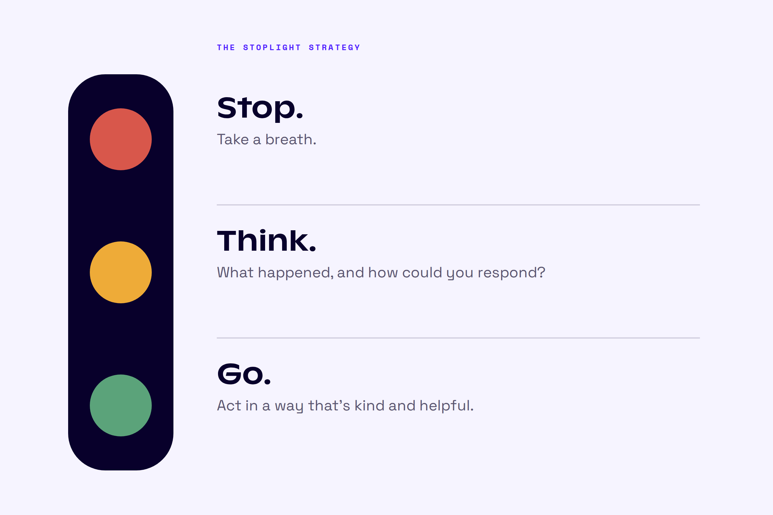 A stoplight for handling big feelings: red means stop and take a breath, yellow means think about what happened and how to respond, green means act in a kind and helpful way.
